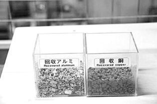 日本家電回收 精細拆解，一個零件都不放過，賦能零配件銷售產業